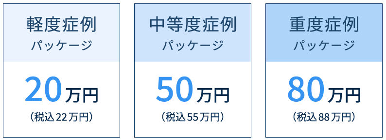 複数の矯正装置や治療プランを用意しております。