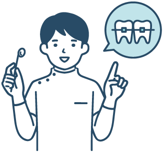 複数の矯正装置や治療プランを用意しております。