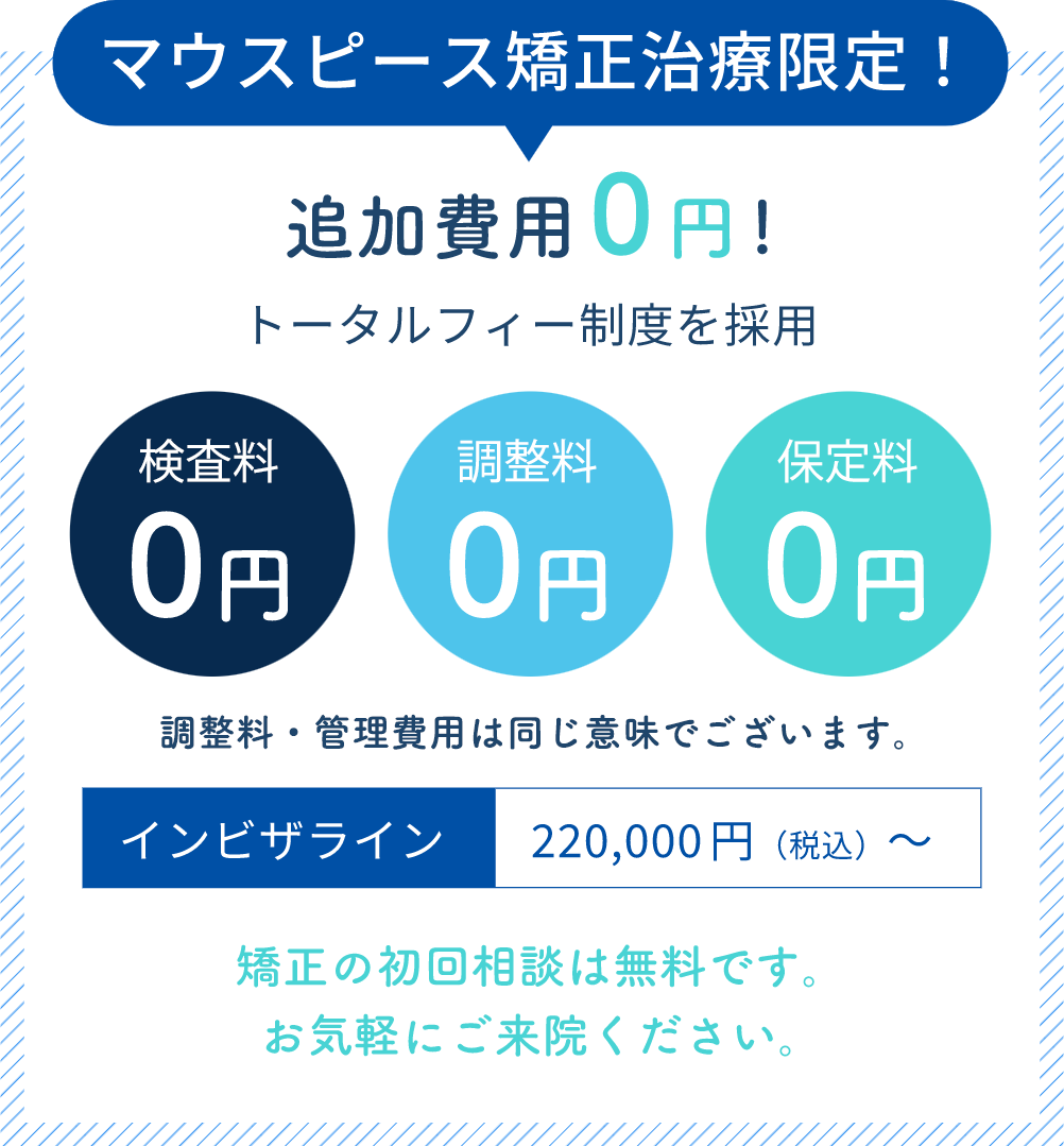 追加費用0円! トータルフィー制度を採用 矯正の初回相談は無料です。お気軽にご来院ください。